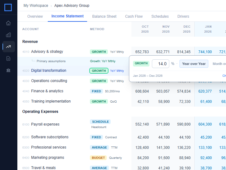 ClearBox FPA forecast workspace