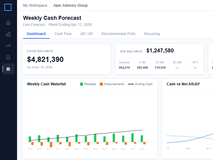 ClearBox FPA Weekly Cash Flow Dashboard